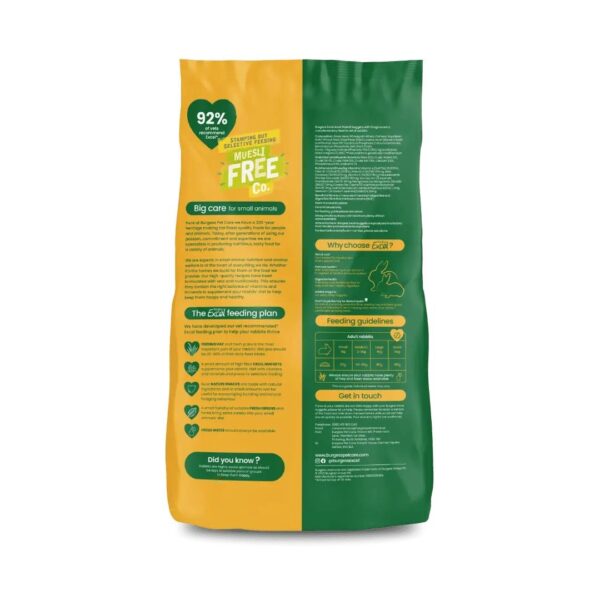 Backside of rabbit food packaging with feeding guidelines.