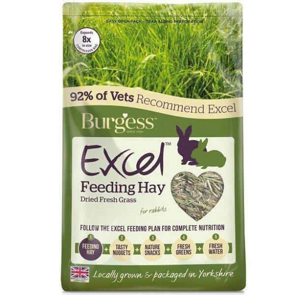 Burgess Excel Feeding Hay for rabbits package featuring dried fresh grass.