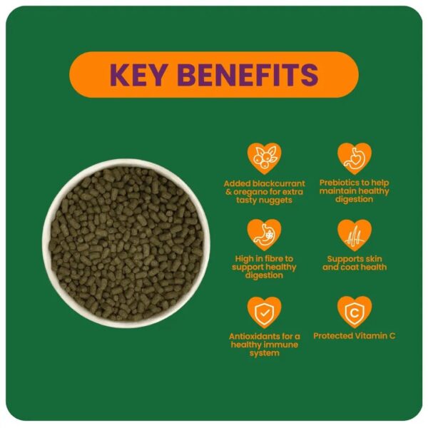 Bowl of pet food pellets with key benefits listed around it.