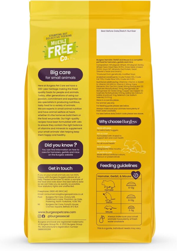 Back of Burgess small animal food package with details.