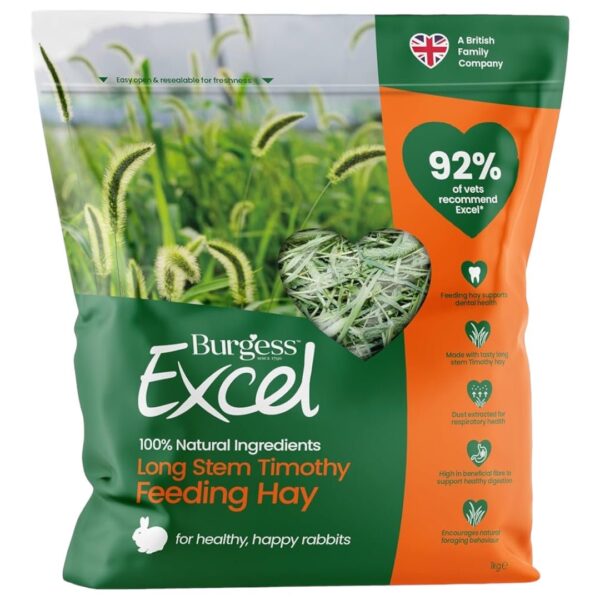 Burgess Excel Long Stem Timothy Feeding Hay package