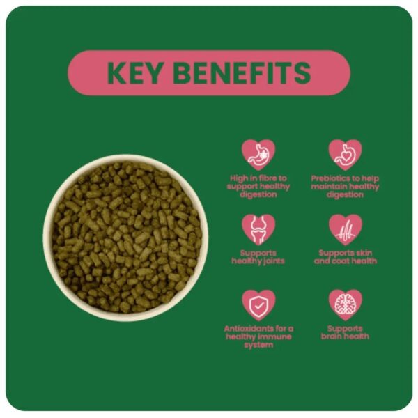 Bowl of pet food with key health benefits listed.
