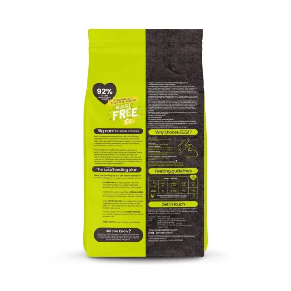 Back of a Muesli-Free pet food bag with feeding guidelines.