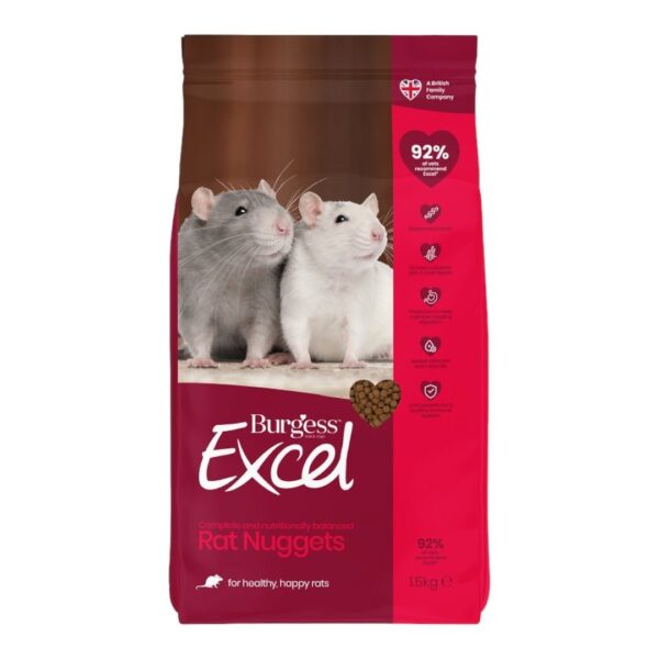 Burgess Excel Rat Nuggets packaging with two rats on front.